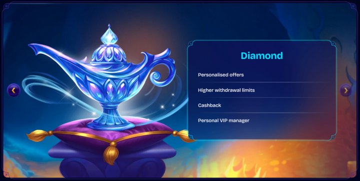 Image: Unlock Exclusive Wishwin Casino Bonuses and Slots Worldwide Now Image: Unlock Exclusive Wishwin Casino Bonuses and Slots Worldwide Now